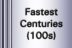 ICC ODI Worldcup Fastest Centuries record