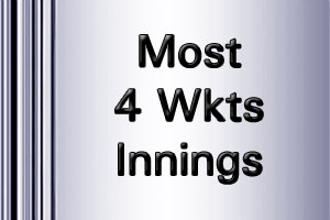 ipl16 most 4 wkts innings 2023