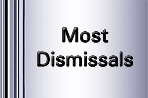 ipl15 most dismissals 2022