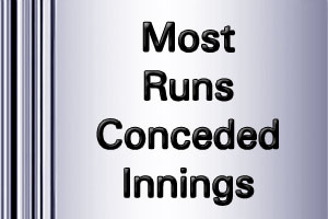 ICC Worldcup most runs conceded innings 2019