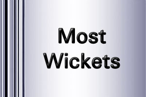 ICC ODI Worldcup Most Wickets career