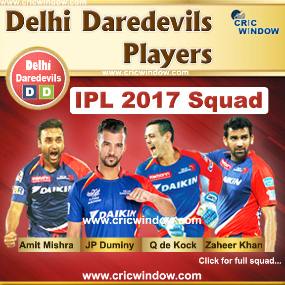 IPL Delhi Daredevils Squad 2017