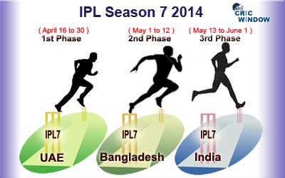 IPL 7 matchs held in three phase in UAE, Bangladesh and India