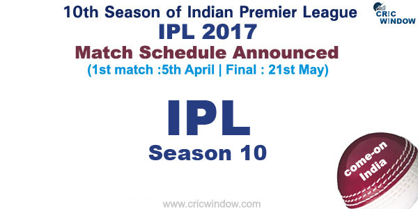 IPL10 Match List 2017