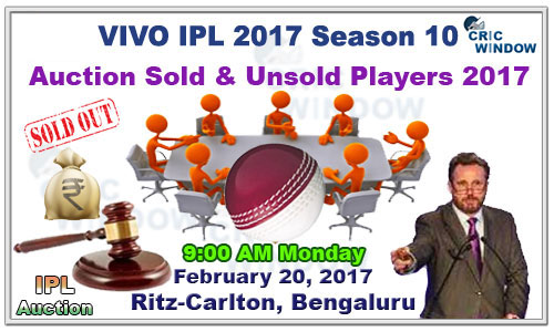 IPL 2017 Auction Players List