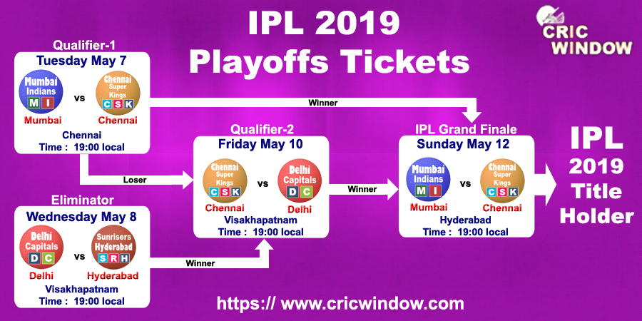 ipl playoffs match tickets 2019