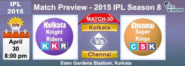Kolkata vs Chennai Report Match10