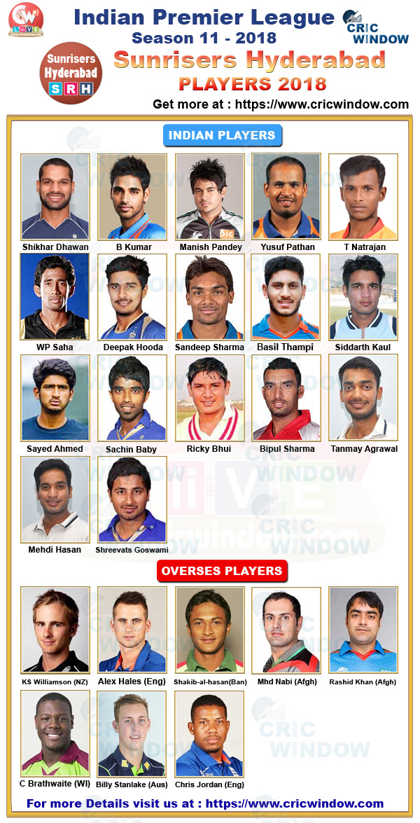 IPL SRH squad 2018
