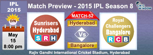 Hyderabad vs Bangalore  Preview Match-52