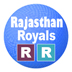 IPL8 Rajasthan Royals Squad