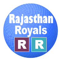 IPL RR logo