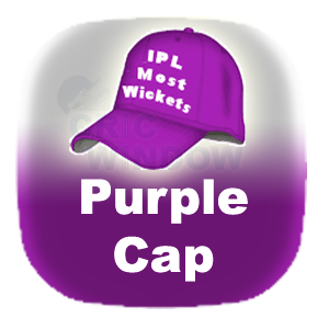 IPL Purple Cap - Most Wickets