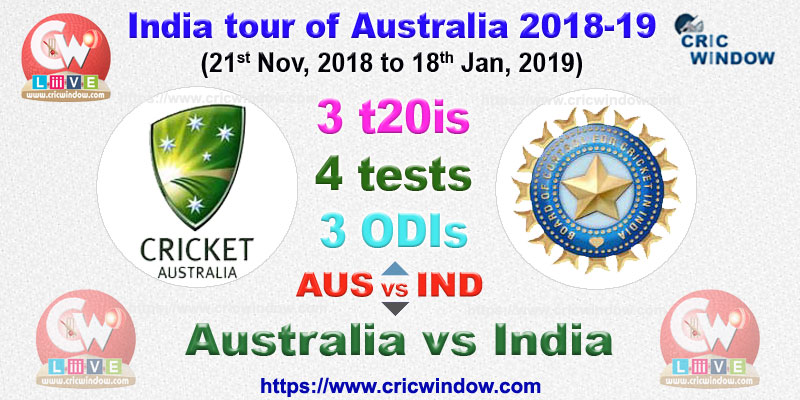 Aus vs Ind match results series 2018-2019