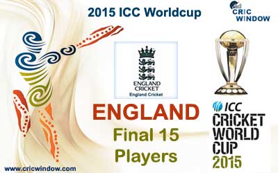 England Final 15 man squad for worldcup 2015