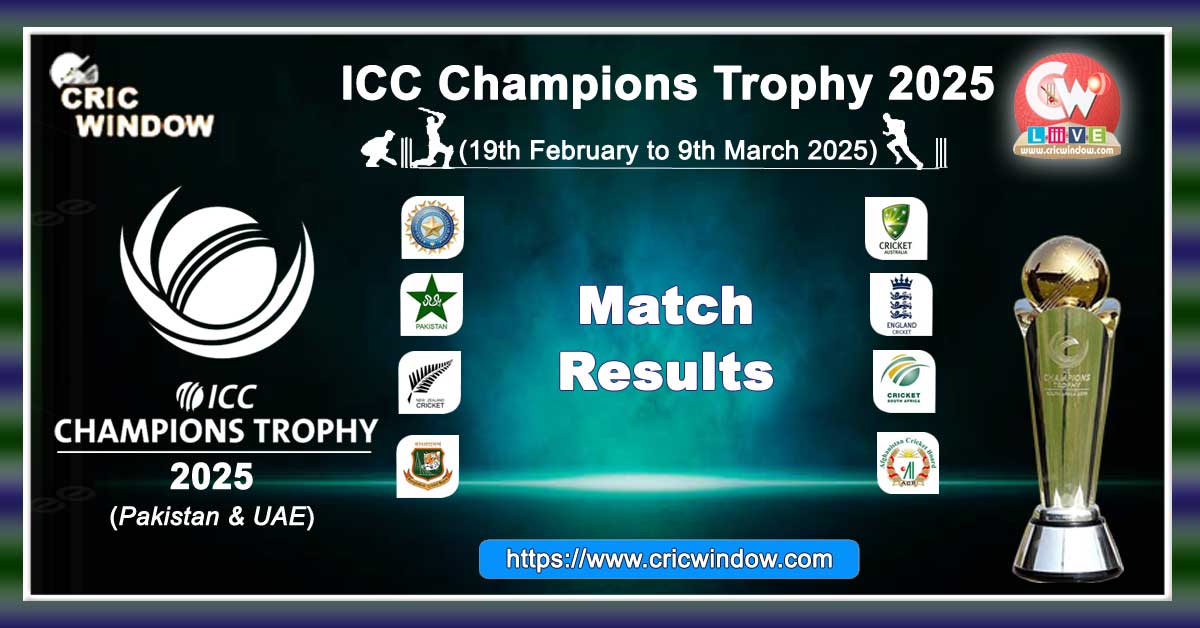 ICC Champions Trophy Match Results 2025