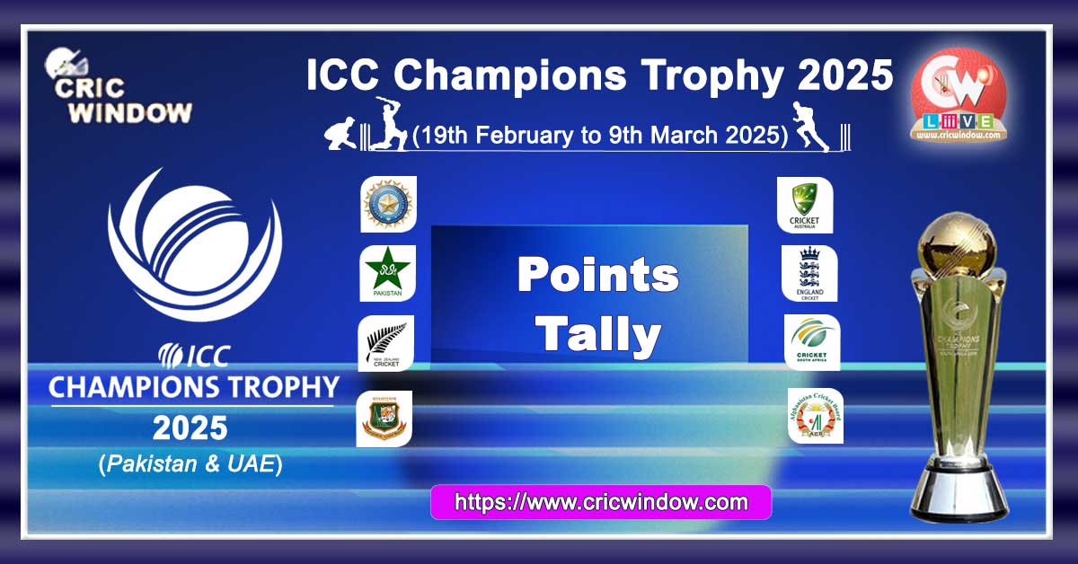 Points Tally ICC Champions Trophy 2025