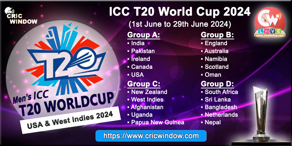 ICC T20 World Cup News and Reports 2024