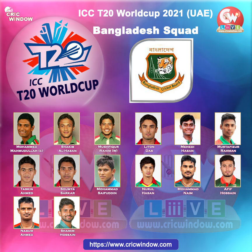 ICC t20 World Cup West Indies Squad 2021