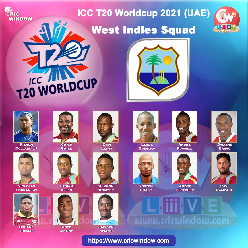 West Indies Squad ICC T20 Worldcup 2022