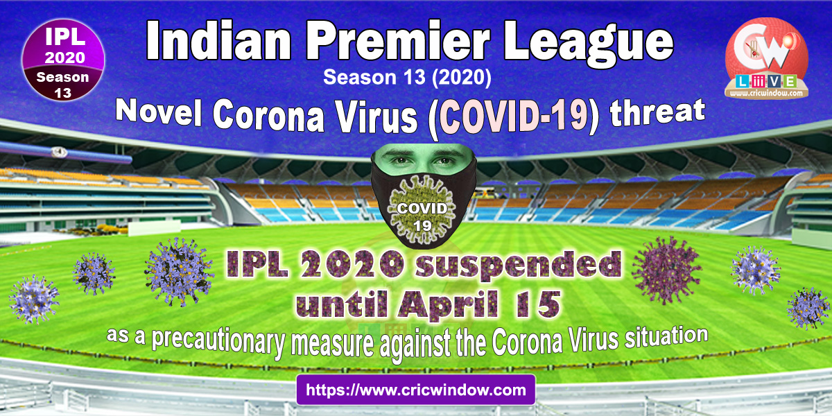 IPL 2020 suspended until April 15 under the threat of Novel Coronavirus