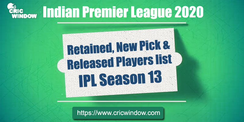 Teamwise retained and released players list IPL 2020