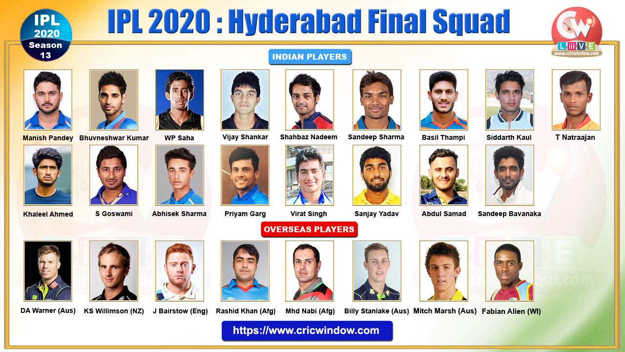 Sunrisers Hyderabad team 2020