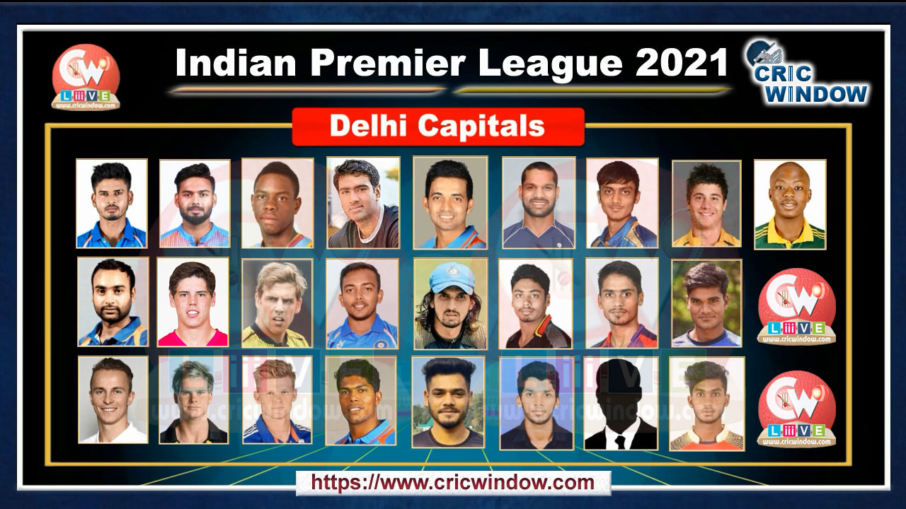 Delhi Capitals Squad 2021