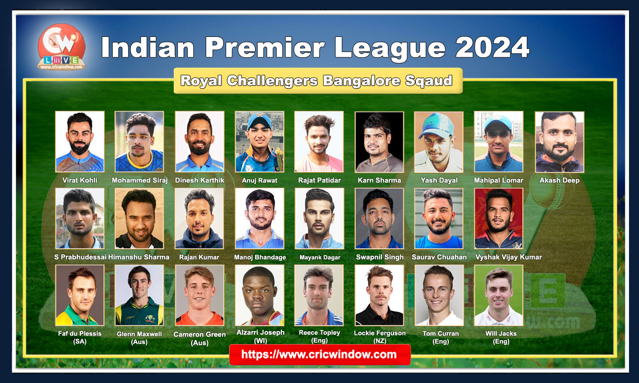 Royal Challengers Bengaluru Squad 2024