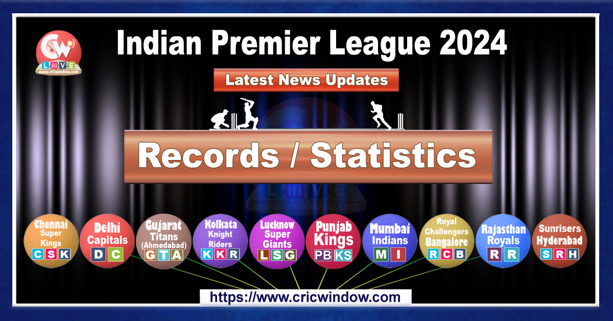 IPL statistics and records 2024