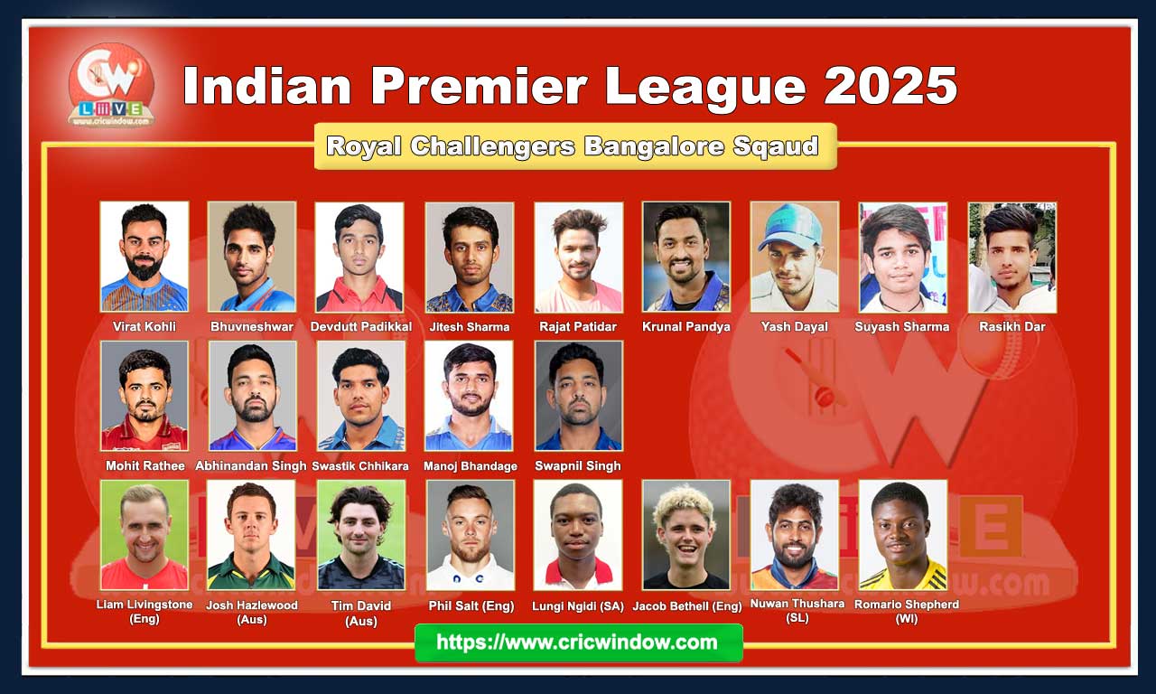 IPL RCB squad 2025