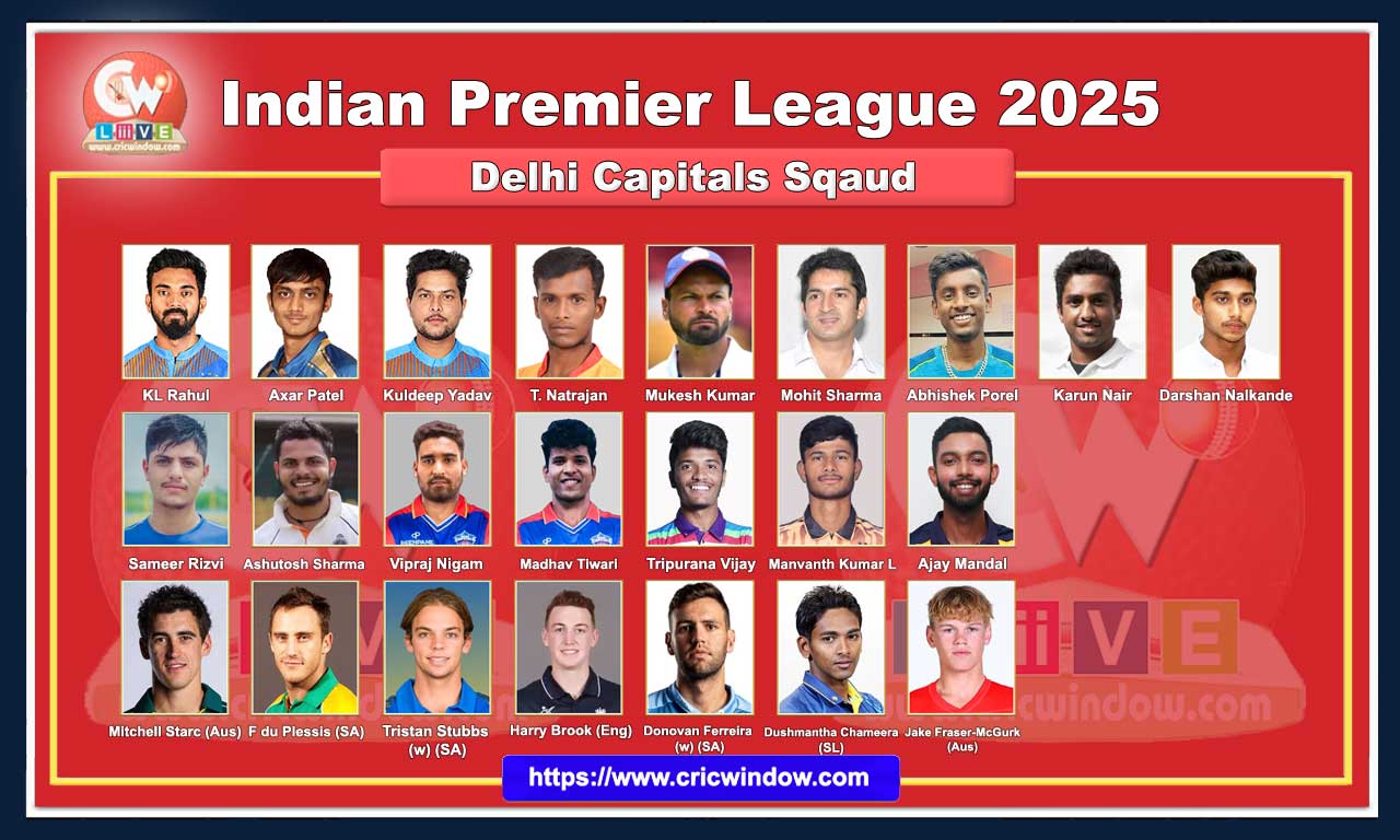 Delhi Capitals Squad 2025