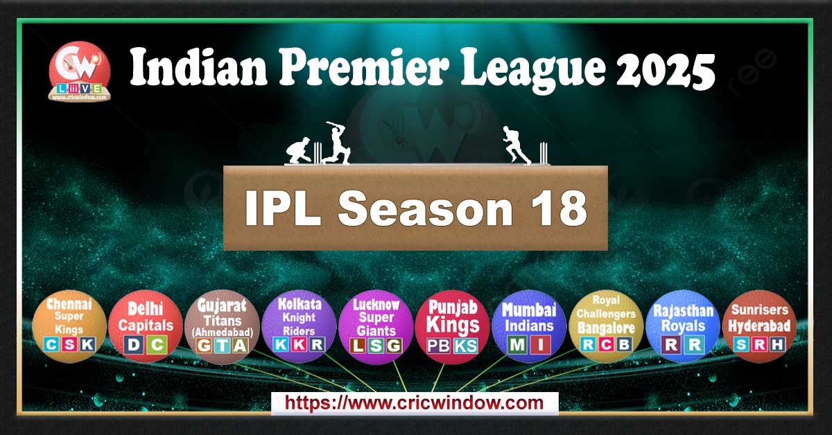 IPL 2025 Latest Updates