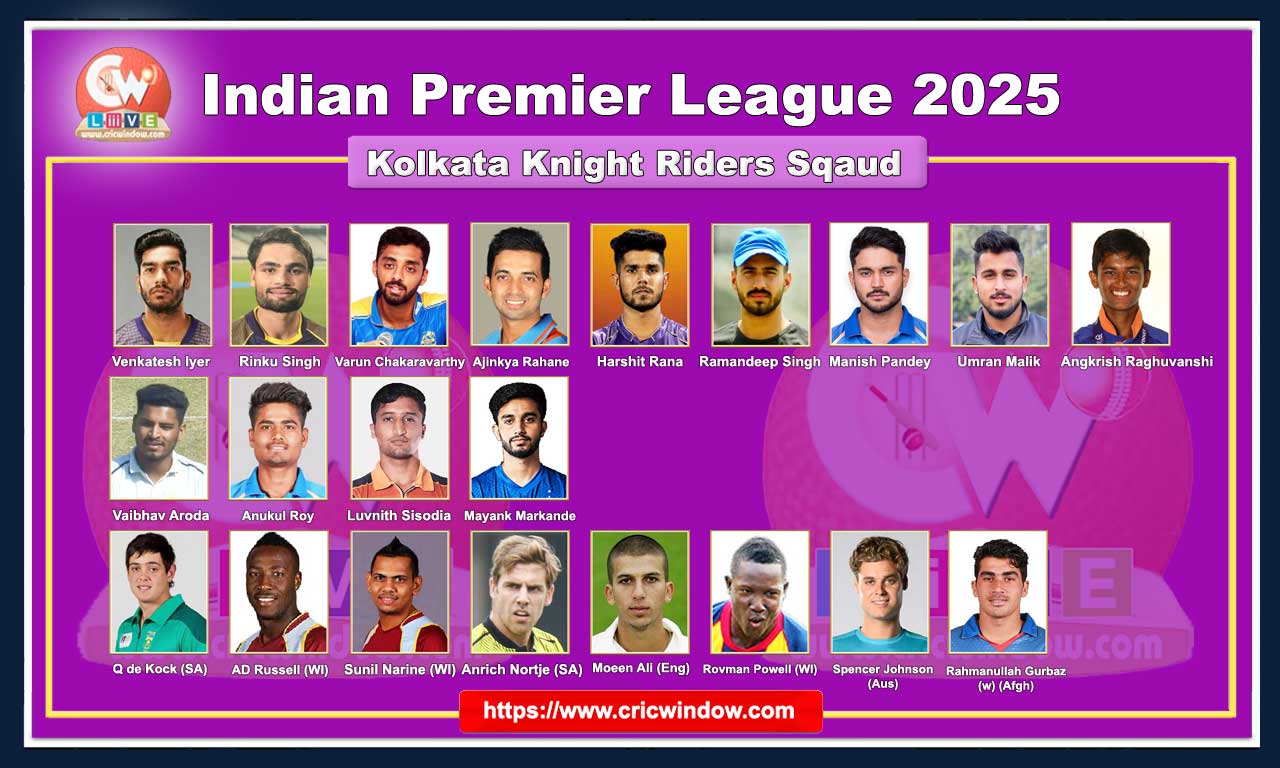 IPL KKR squad 2025