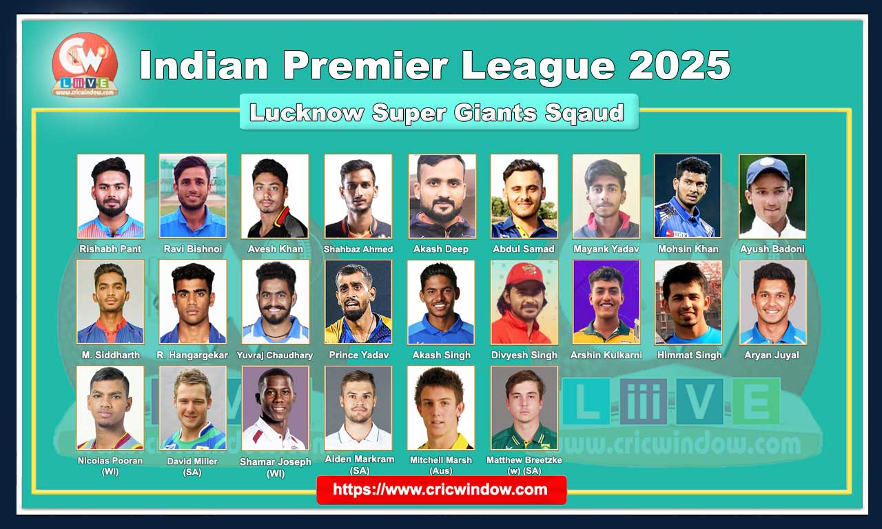 Lucknow Super Giants Squad 2025