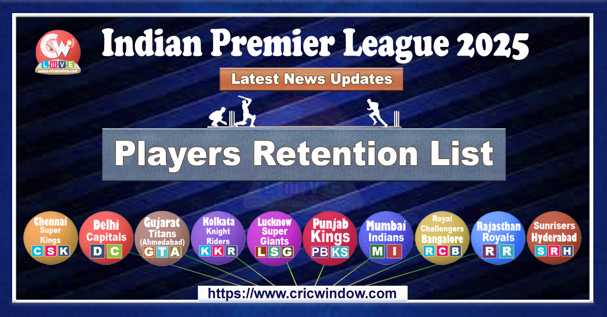 IPL Retained and Released Players List 2025