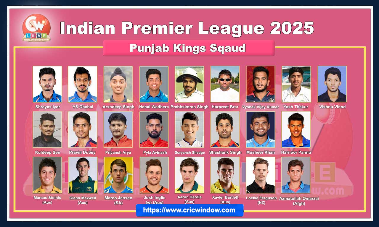 Punjab Kings Squad 2025