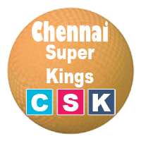 Chennai Super Kings team 2019