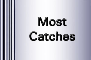 ICC ODI Worldcup Most Catches career