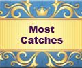 CLT20 Most Catches - 2014