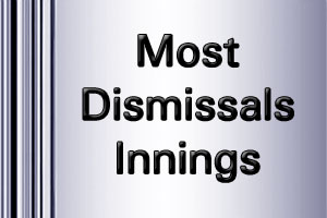 ICC ODI Worldcup Most Dismissals innings
