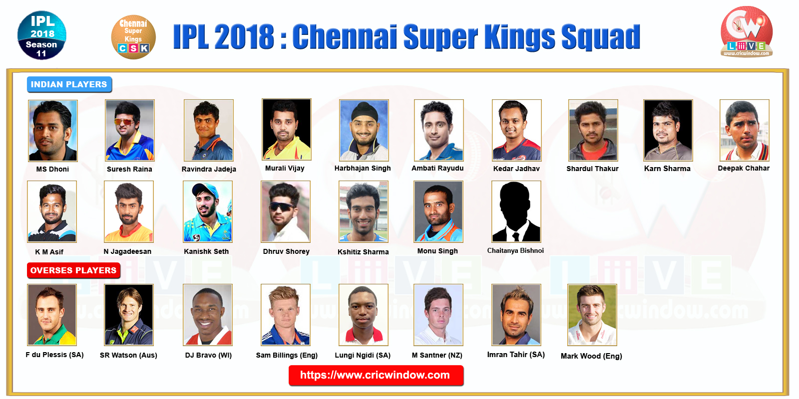 IPLT20 Chennai Squad 2018
