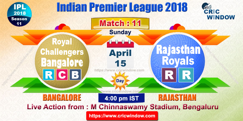 Bangalore vs Rajasthan live preview match11