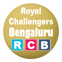 IPL 15 Royal Challengers Bangalore team