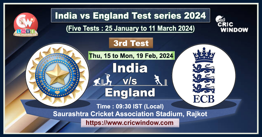 India vs England 3rd Test live score