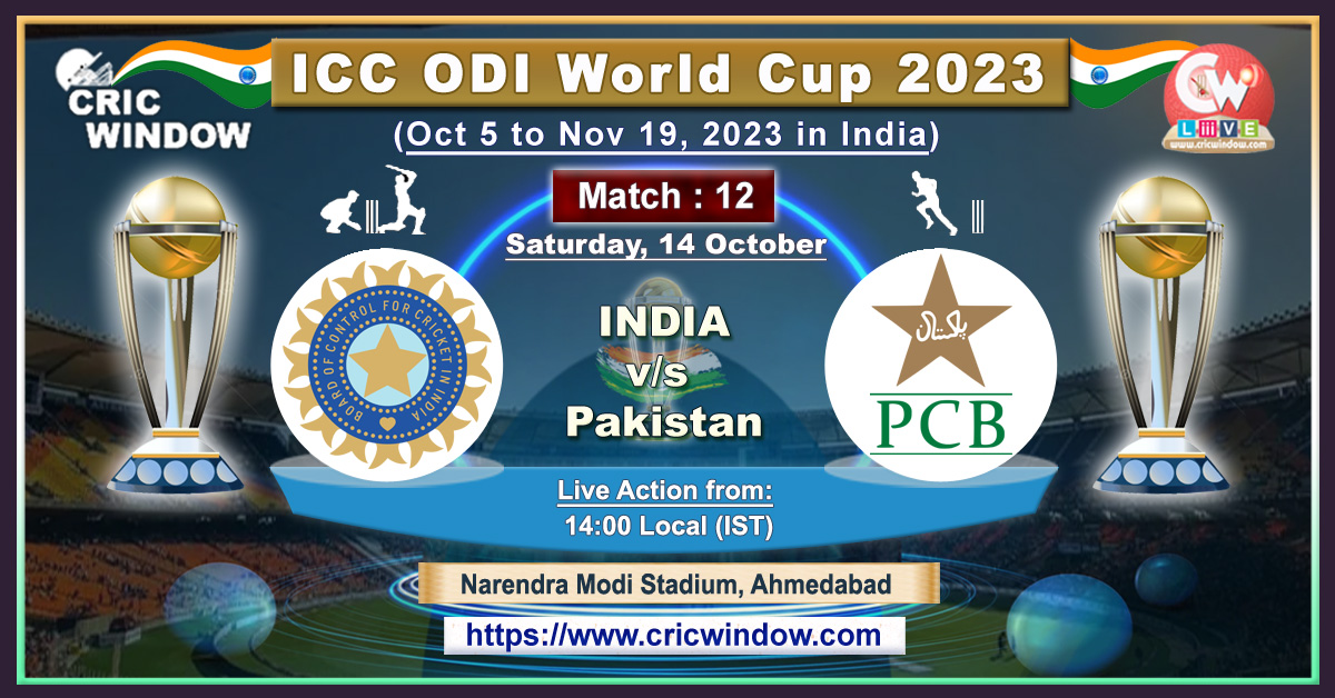 Ind vs Pak ICC World Cup Live Score and report 2023