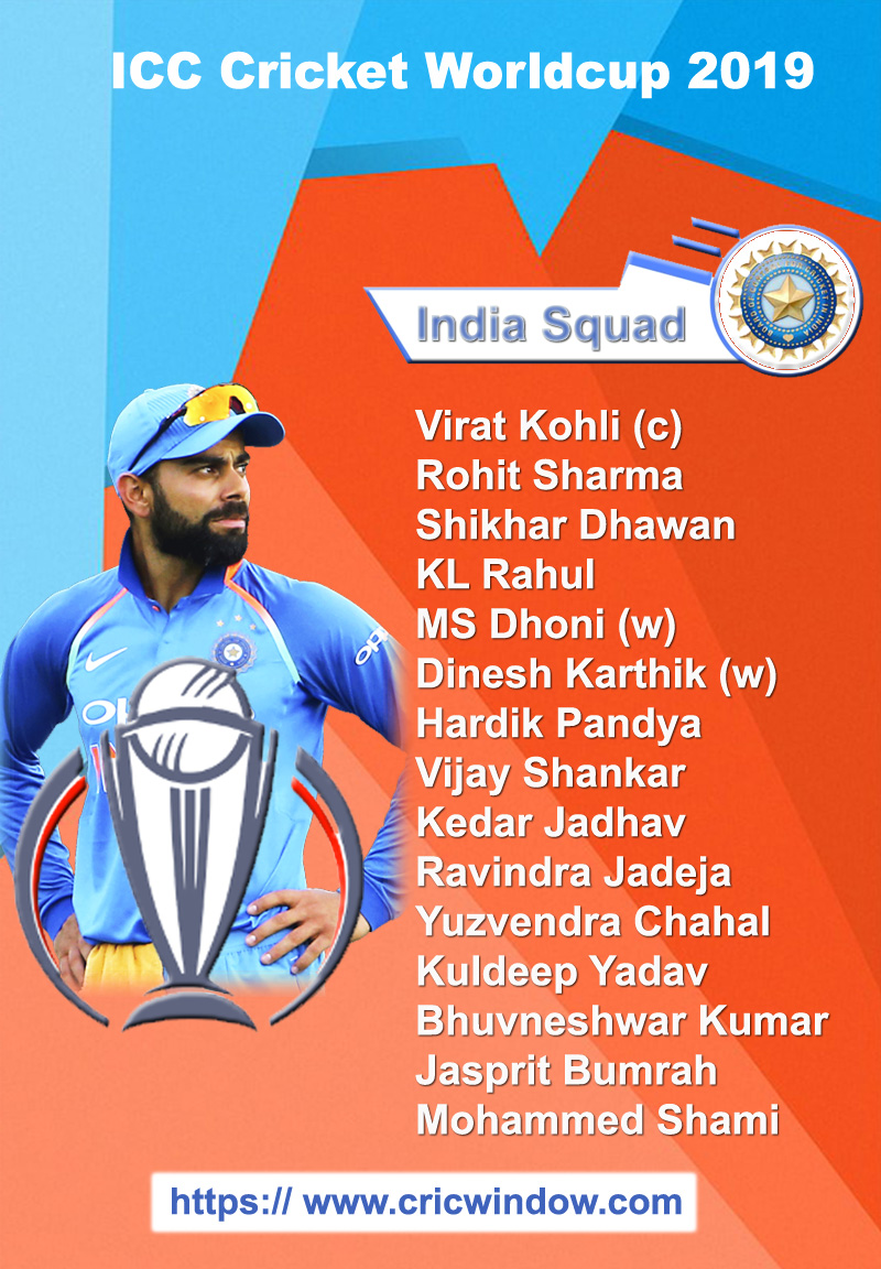India Squad for ICC Cricket Worldcup 2019